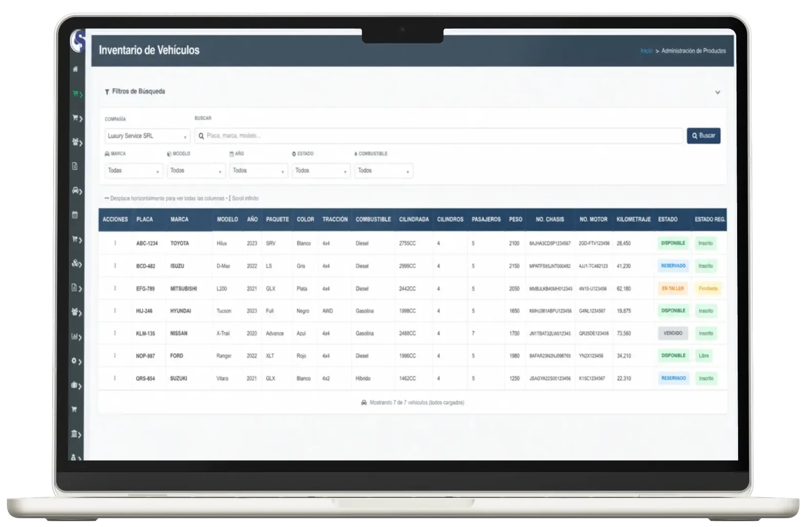 Sincronización de inventario y ventas desde el CRM para talleres en Taller Alpha