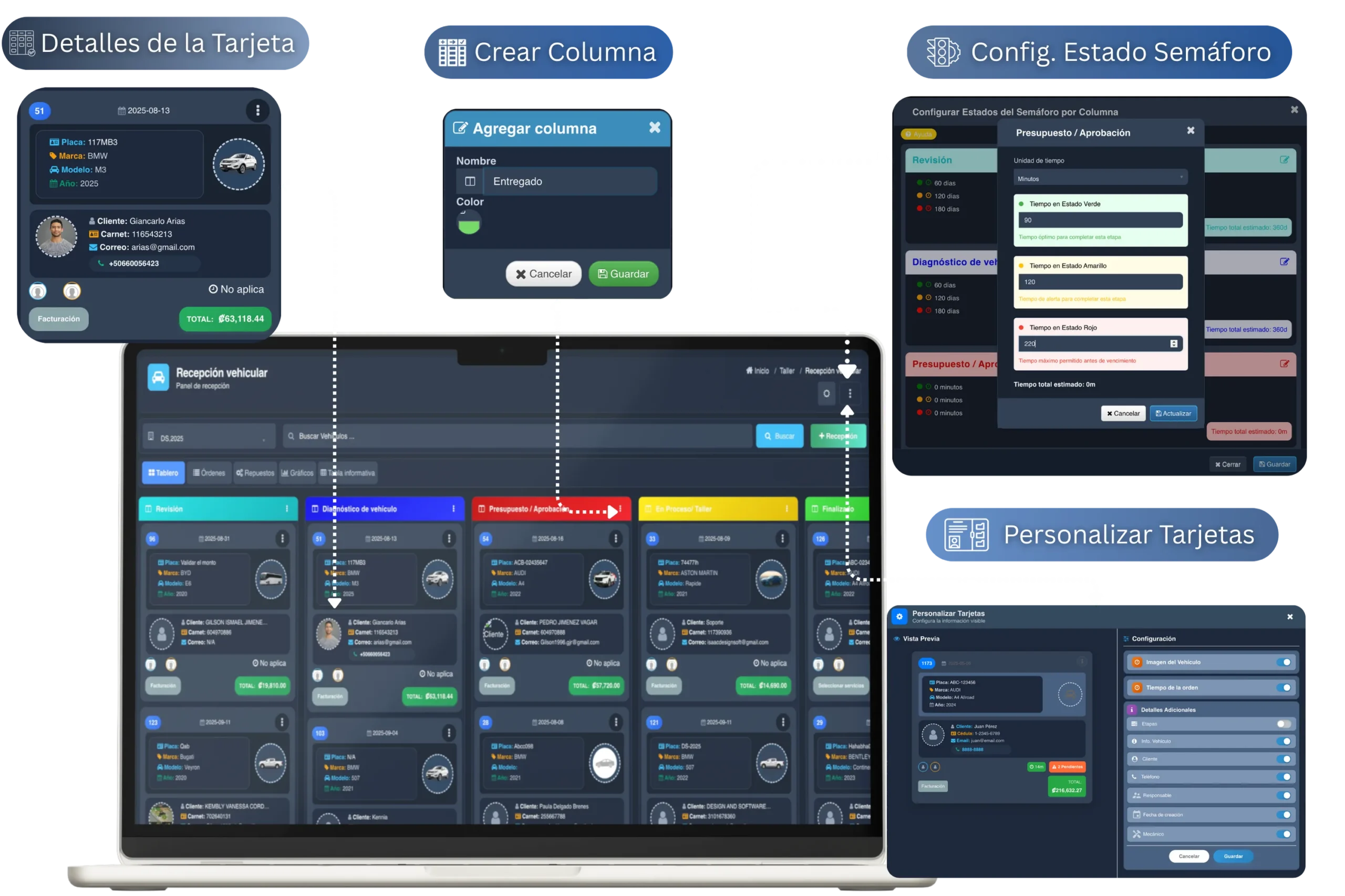Funciones del tablero Kanban de Taller Alpha
