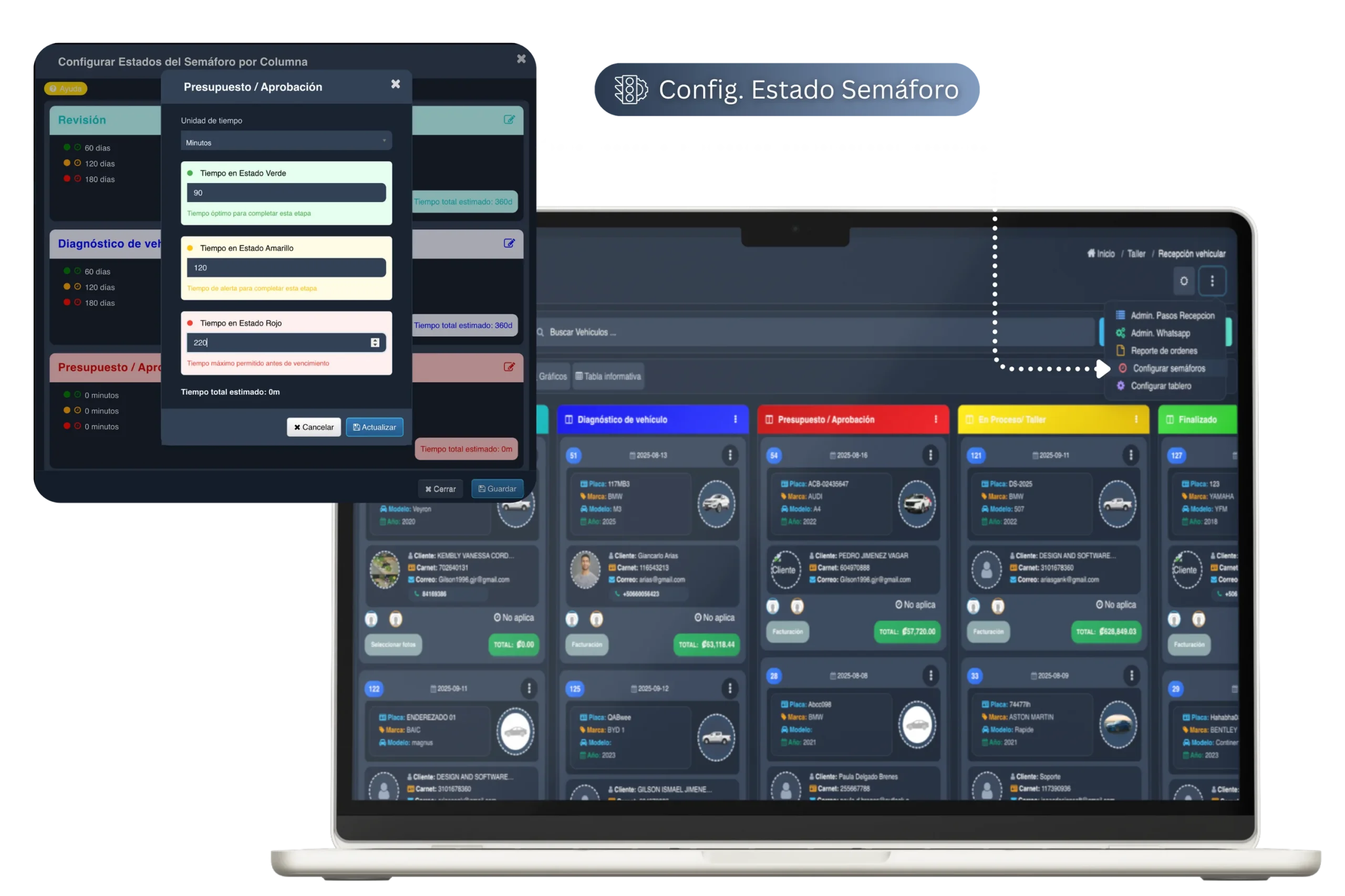 Mockup de configuración de semáforos de tiempo en el Kanban