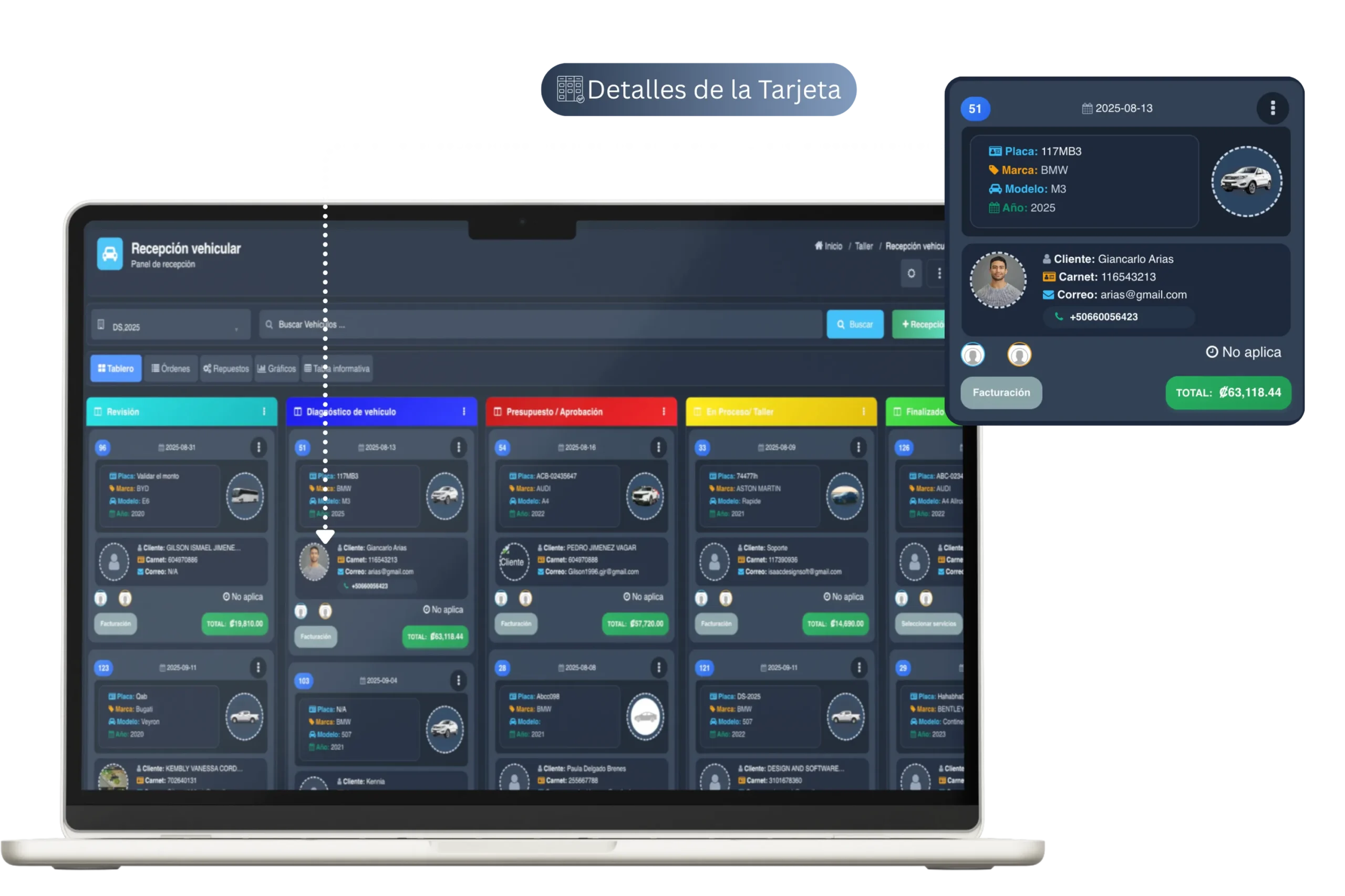 Vista detallada de una tarjeta en el tablero Kanban