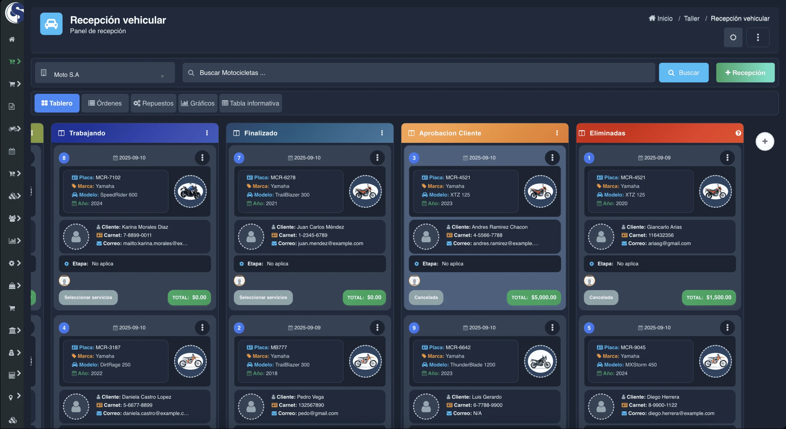 Paso 5: Columna nueva creada