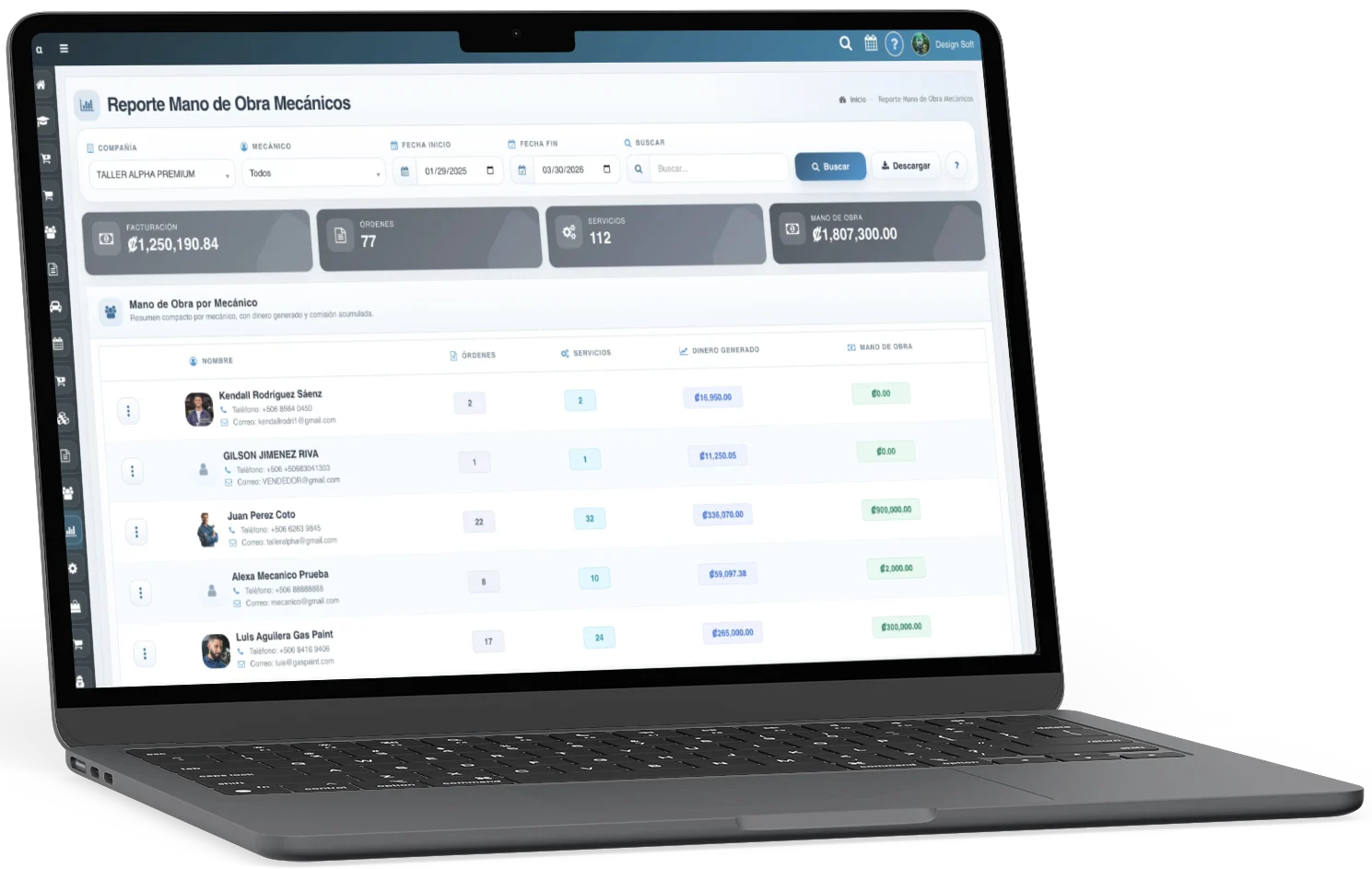 Visualización de reporte de rentabilidad de mano de obra en Taller Alpha