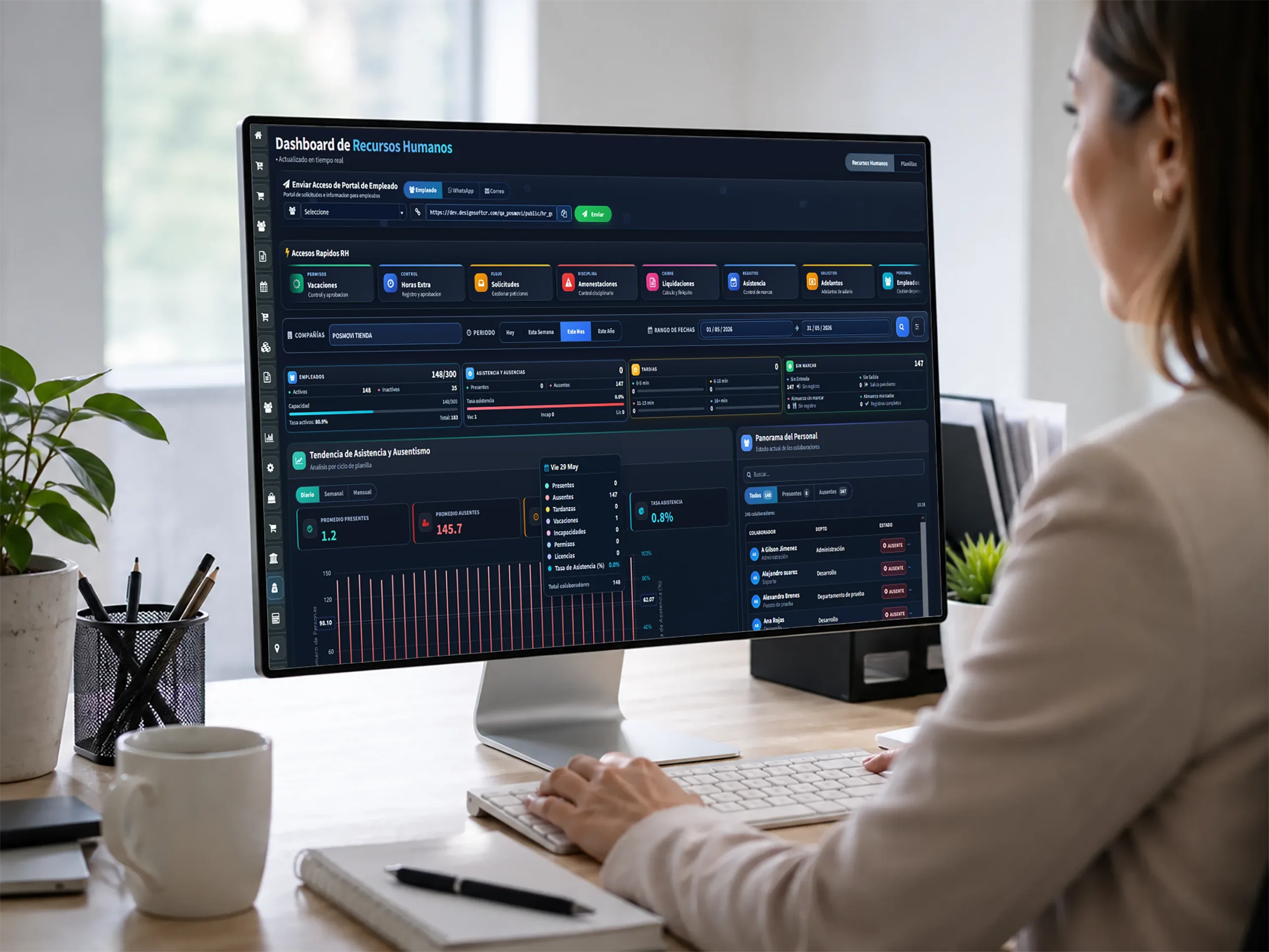 Dashboard de Recursos Humanos para Taller Automotriz