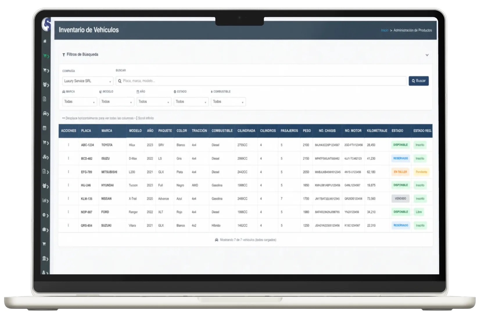 Sincronización de inventario y ventas en CRM para talleres