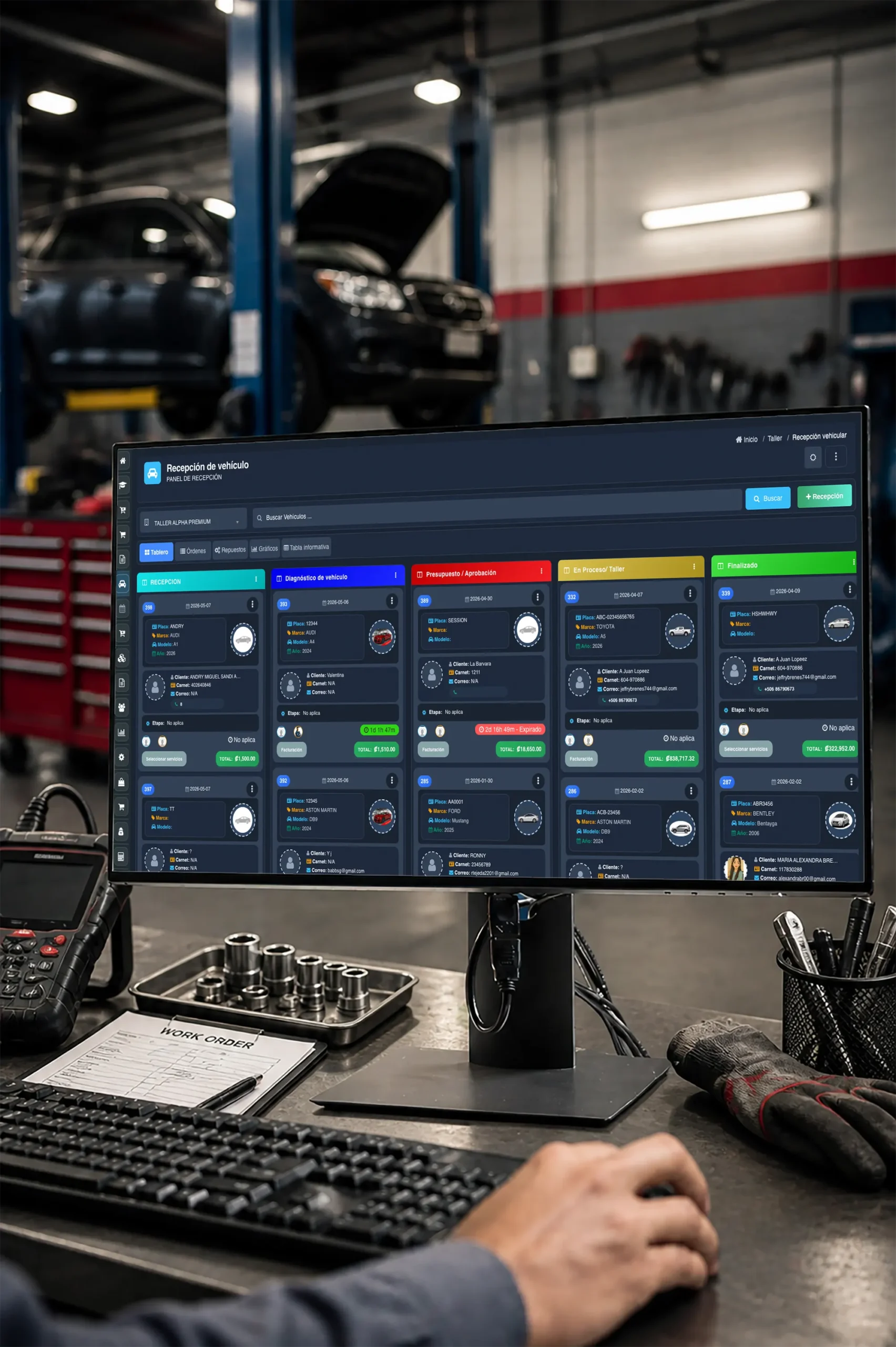 Tablero de trabajo avanzado de Taller Alpha con Inteligencia Artificial