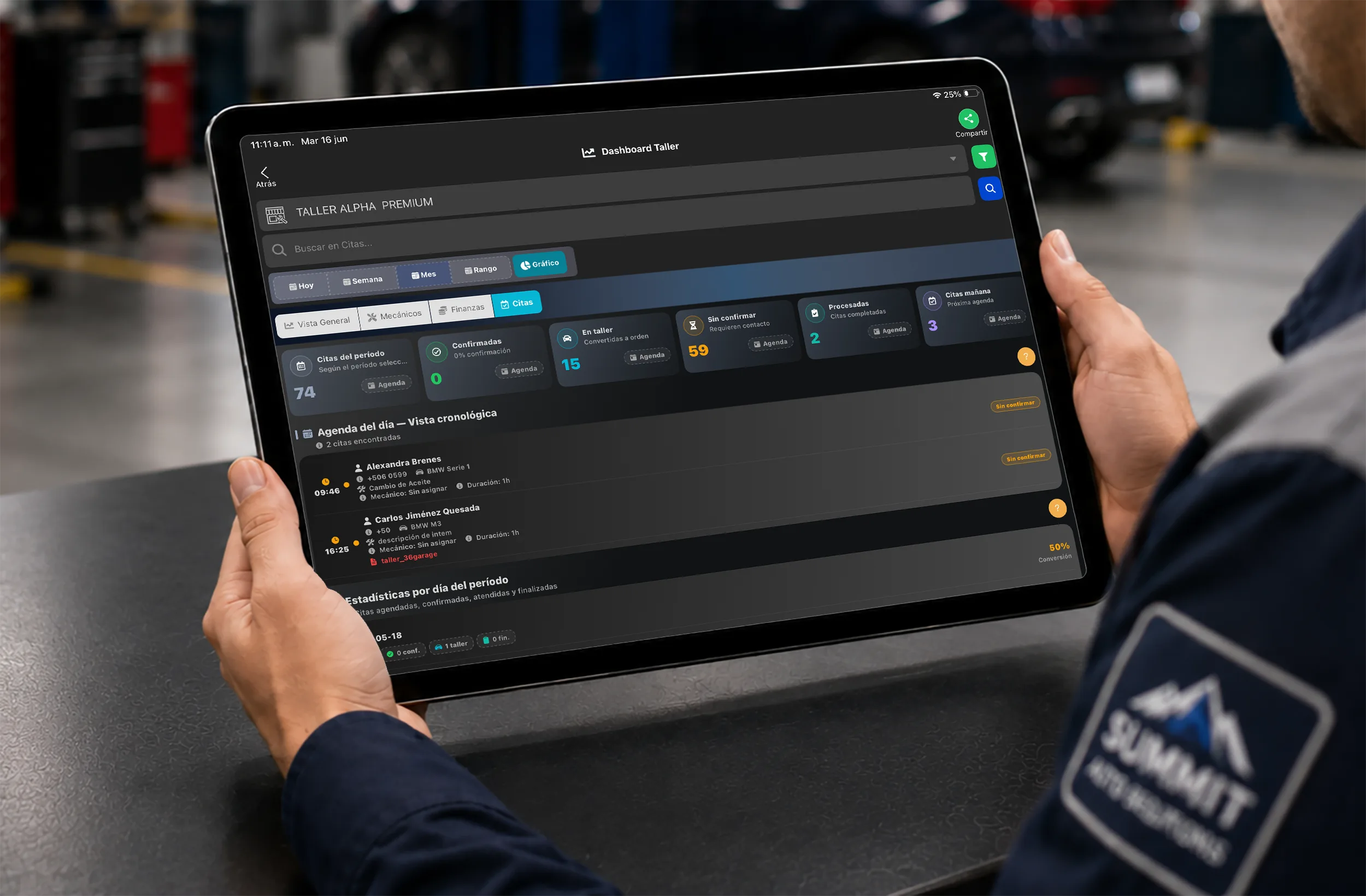 Dashboard de Citas