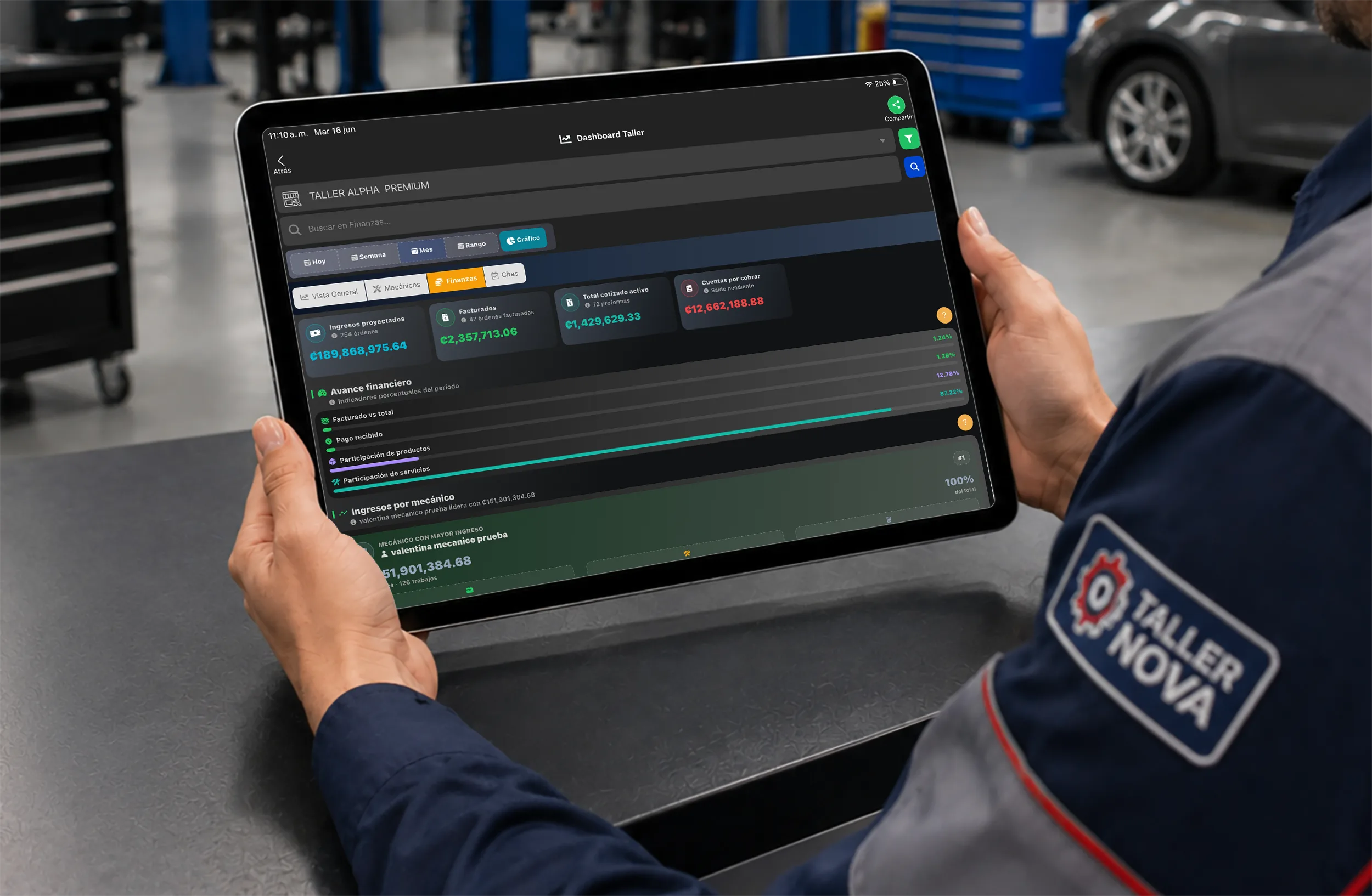 Dashboard de Finanzas