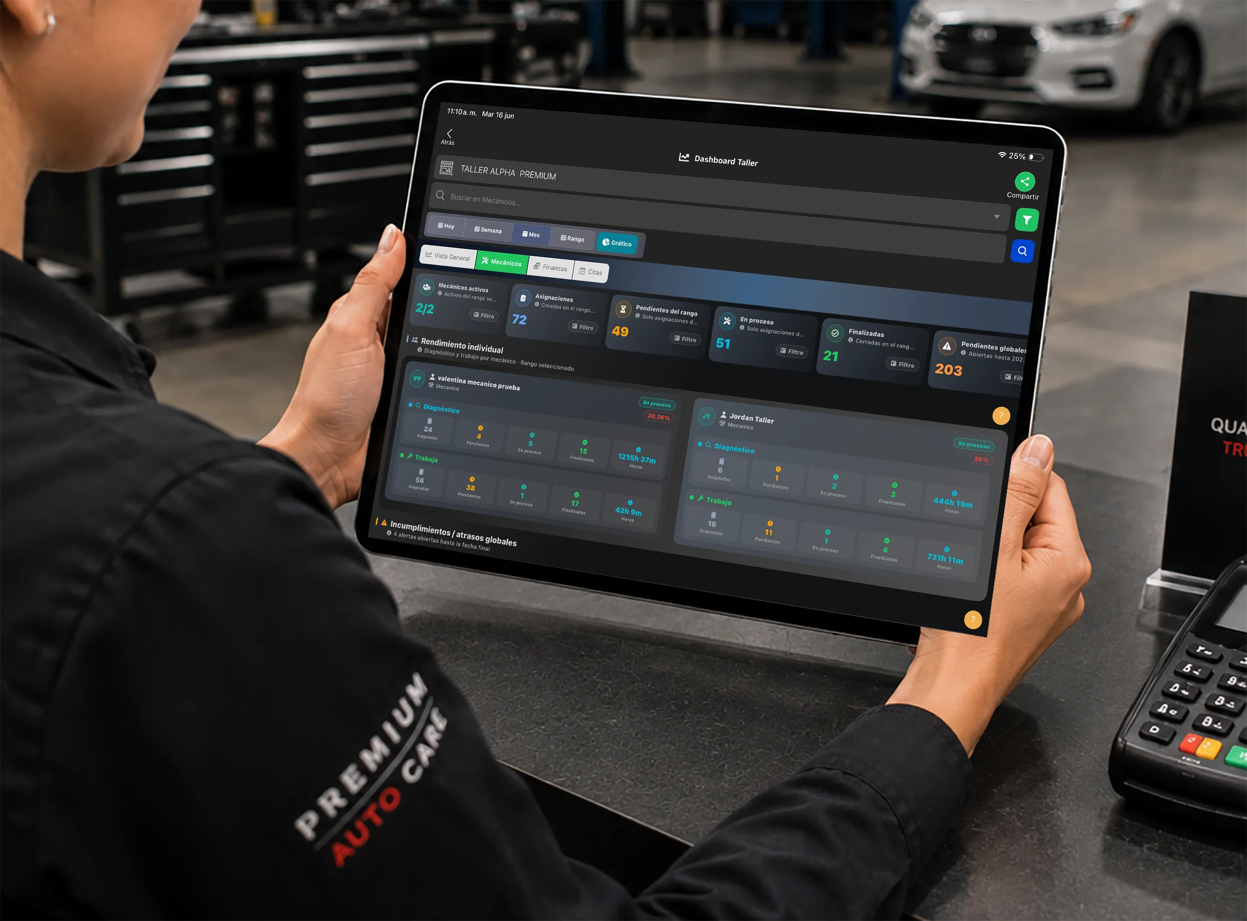 Dashboard de Mecánicos