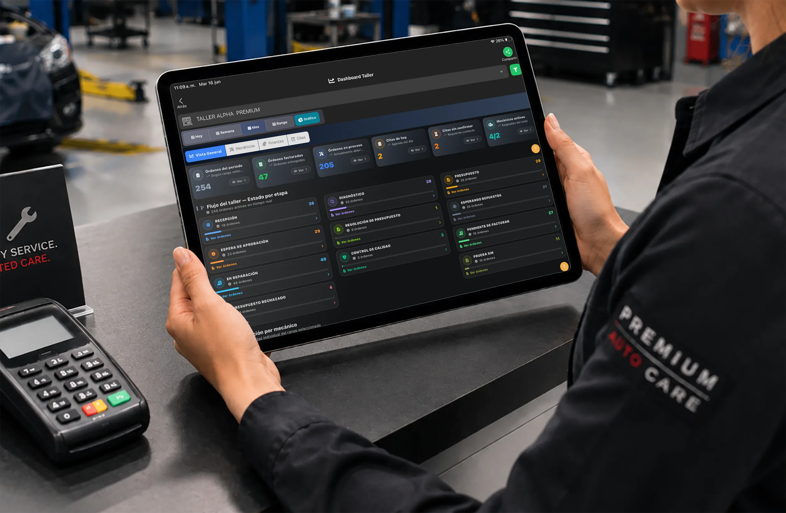 Dashboard de Órdenes y Flujo